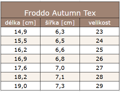 FRODDO AUTUMN TEX1